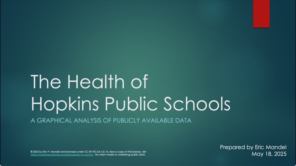 The Health of Hopkins 270: A Slide&nbsp;Show